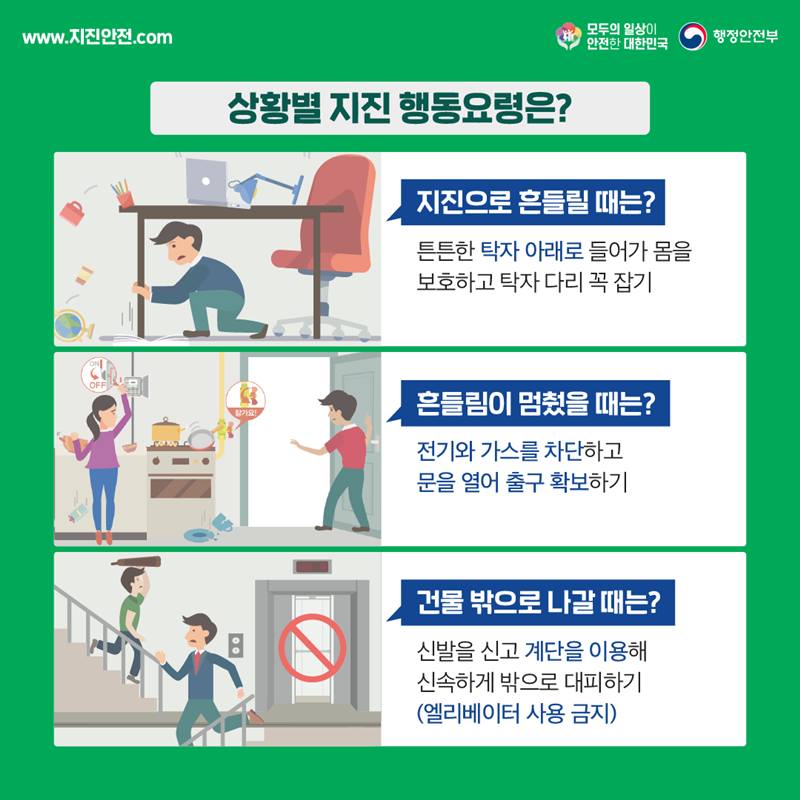 2.이제는 우리나라도 지진 안전지대가 아닙니다!