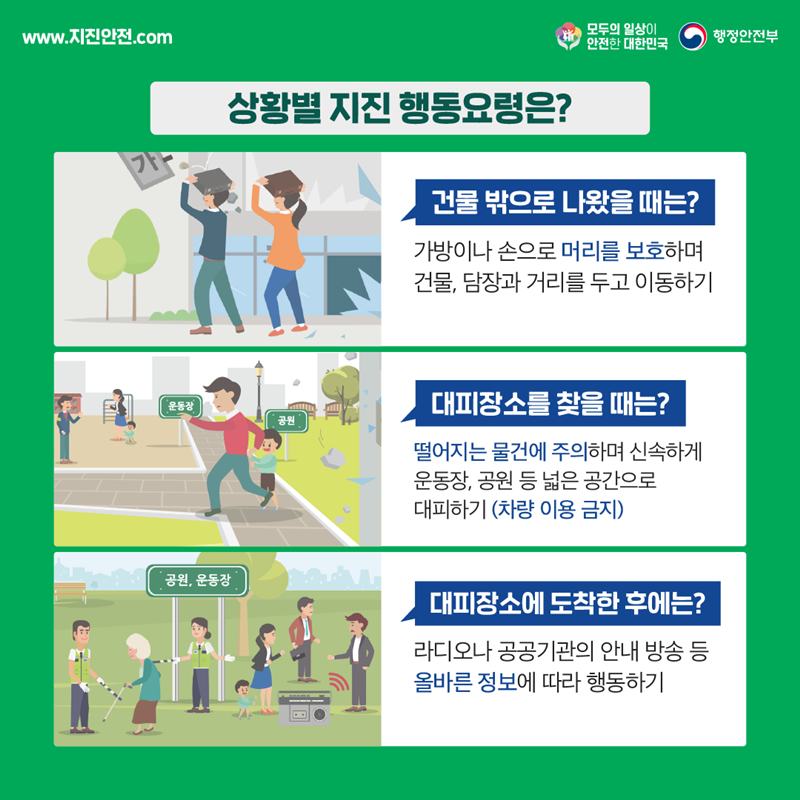 3.이제는 우리나라도 지진 안전지대가 아닙니다!