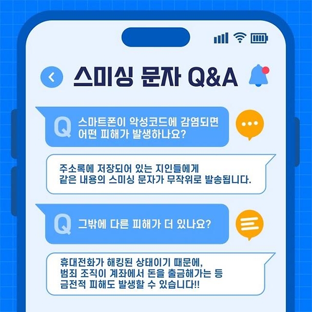 스미싱 문자 Q&A Q. 스마트폰이 악성코드에 감염되면 어떤 피해가 발생하나요? A. 주소록에 저장되어 있는 지인들에게 같은 내용의 스미싱 문자가 무작위로 발송됩니다. Q. 그 밖에 다른 피해가 더 있나요? A. 휴대전화가 해킹된 상태이기 때문에, 범죄 조직이 계좌에서 돈을 출금해가는 등 금전적 피해도 발생할 수 있습니다.