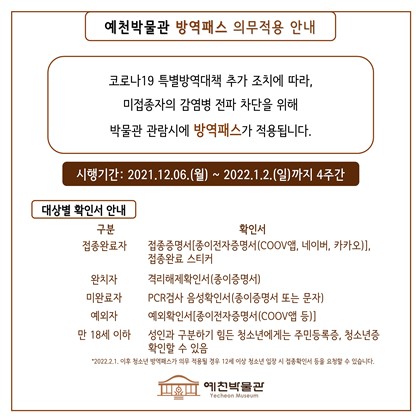 [공지] 예천박물관 방역패스 의무적용 안내