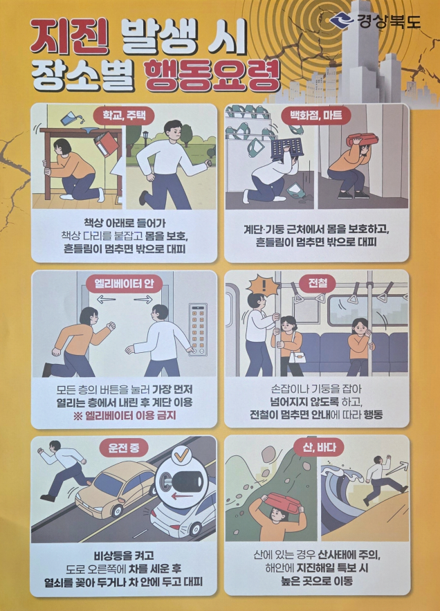 지진 발생 시 장소별 행동요령 학교, 주택 - 책상 아래로 들어가 책상 다리를 붙잡고 몸을 보호, 흔들림이 멈추면 밖으로 대피 백화점, 마트 - 계단, 기둥 근처에서 몸을 보호하고, 흔들림이 멈추면 밖으로 대피 엘리베이터 안 - 모든 층의 버튼을 눌러 가장 먼저 열리는 층에서 내린 후 계단 이용 ※ 엘리베이터 이용 금지 전철 - 손잡이나 기둥을 잡아 넘어지지 않도록 하고, 전철이 멈추면 안내에 따라 행동 운전 중 - 비상등을 켜고 도로 오른쪽에 차를 세운 후 열쇠를 꽂아 두거나 차 안에 두고 대피 산, 바다 - 산에 있는 경우 산사태에 주의, 해안에 지진해일 특보 시 높은 곳으로 이동